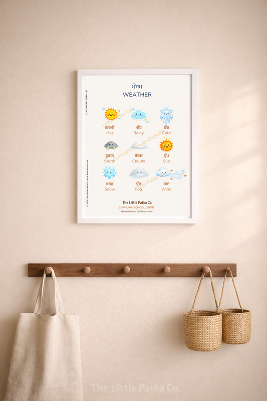 Weather (Framed)