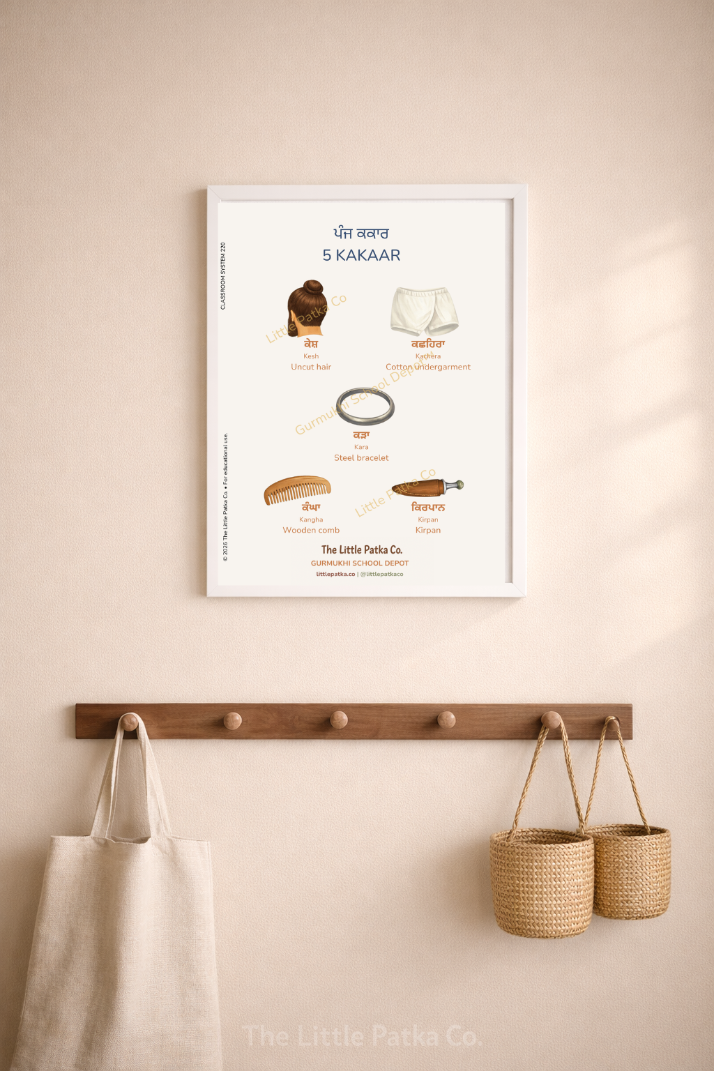 Foundations Collection Set of 12 (Framed)