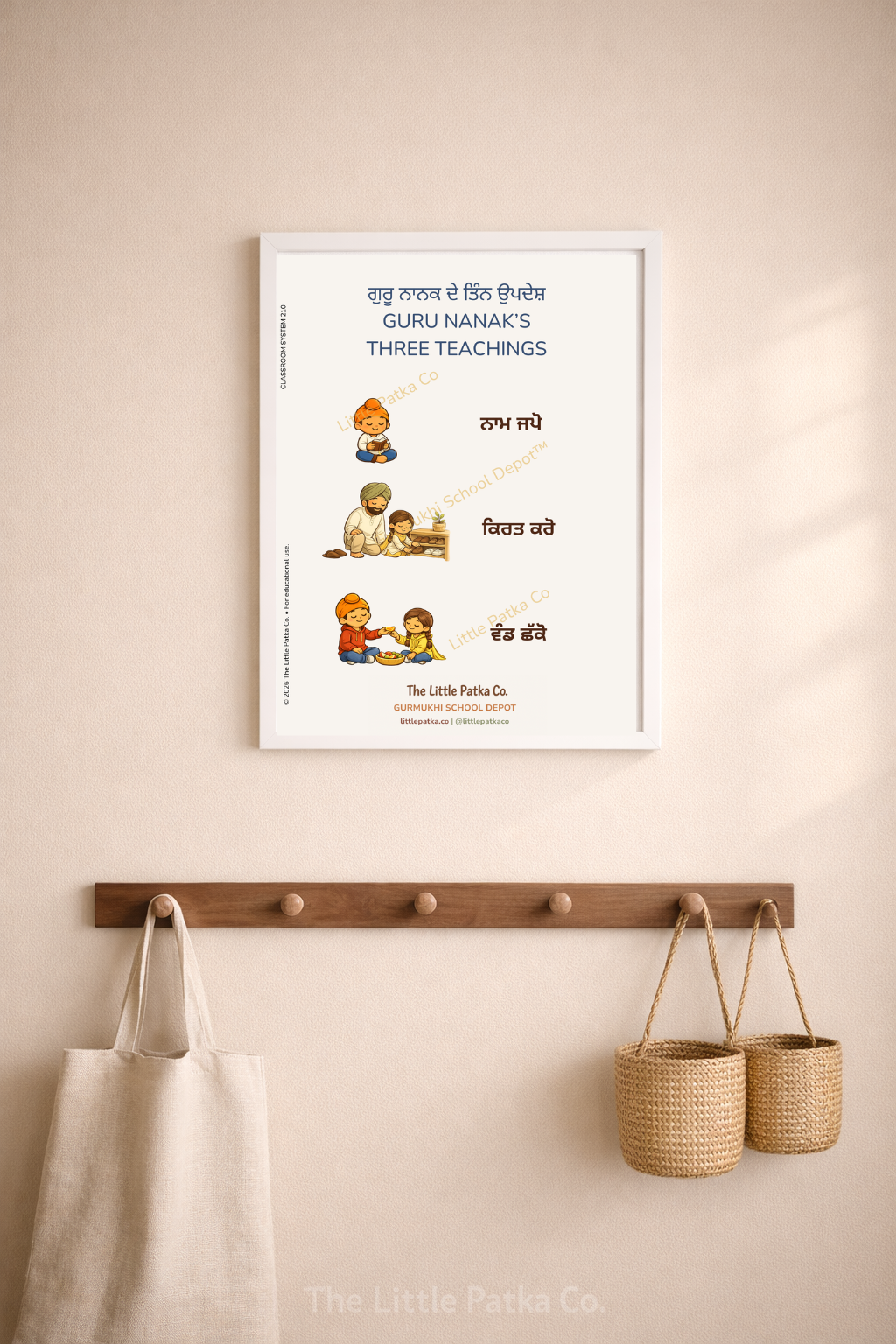 Foundations Collection Set of 12 (Framed)