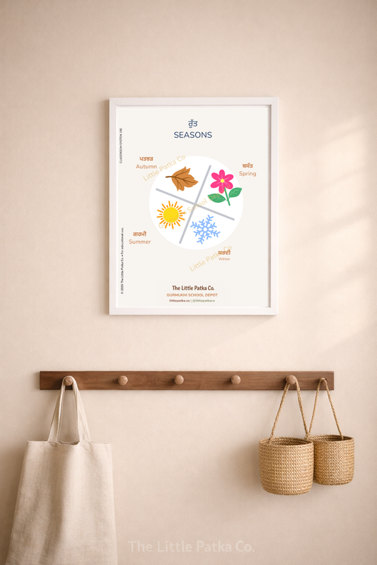 Seasons (Framed)