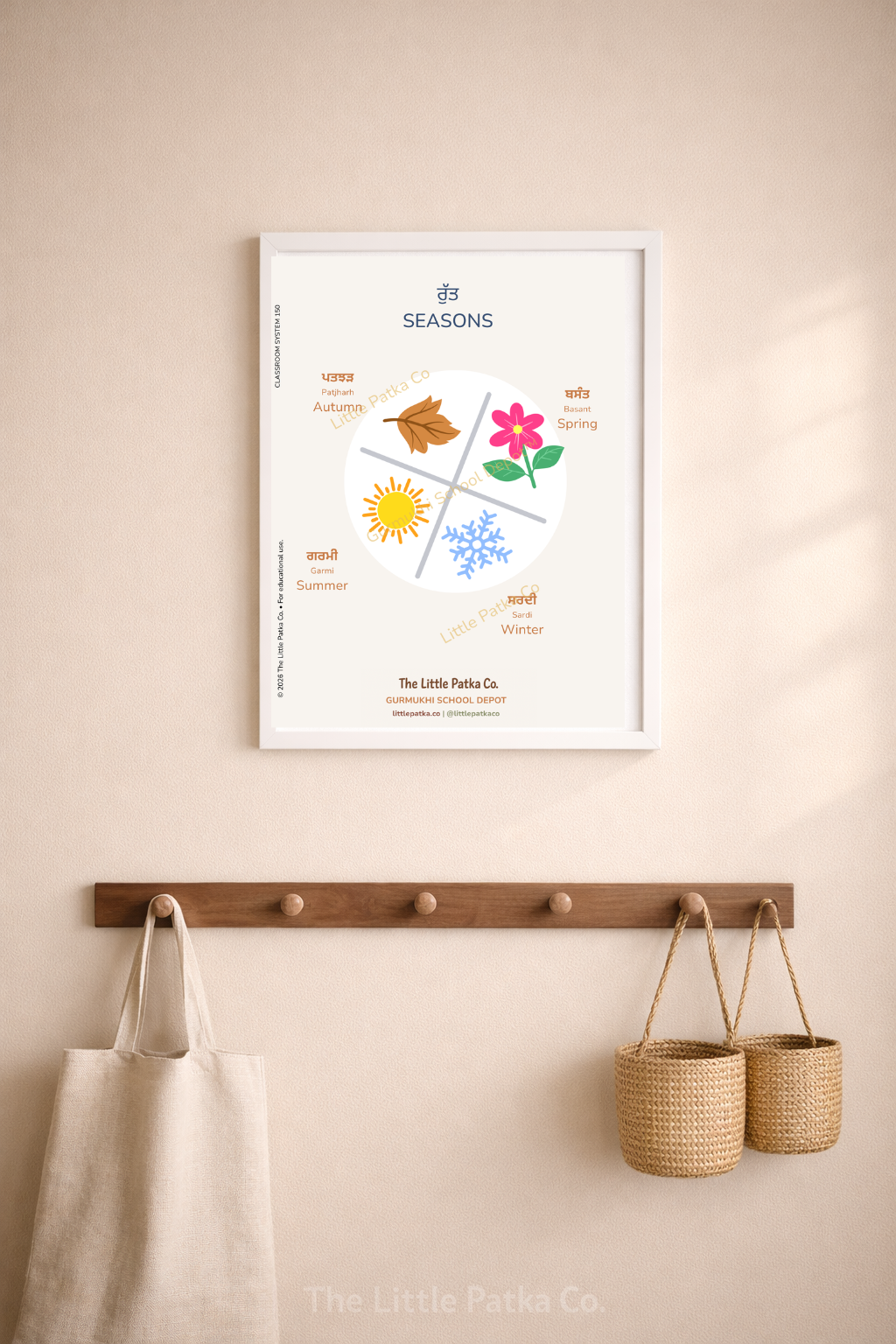 Foundations Collection Set of 12 (Framed)