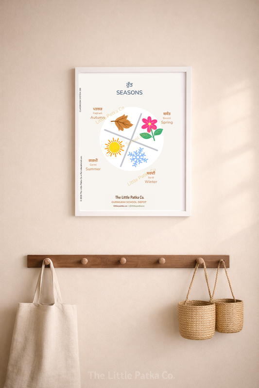Seasons (Framed)