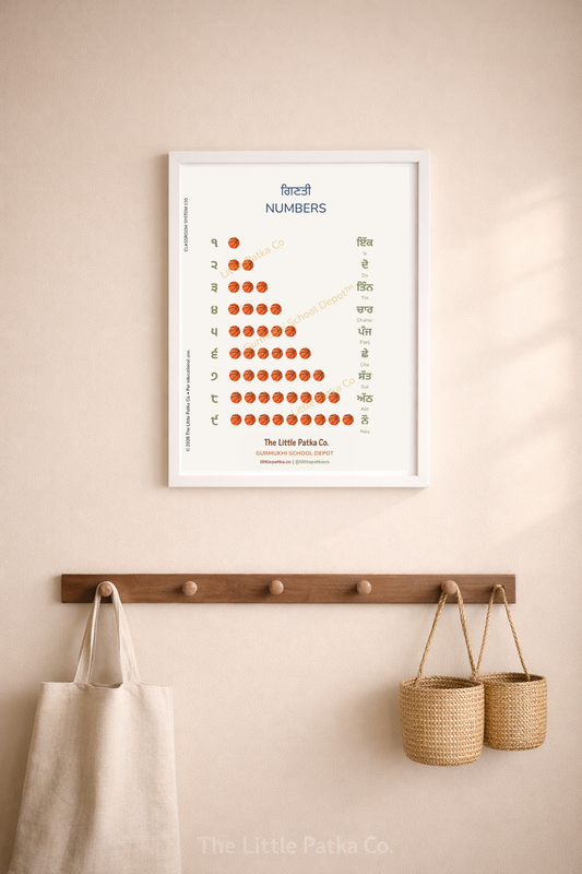 Counting (Framed)